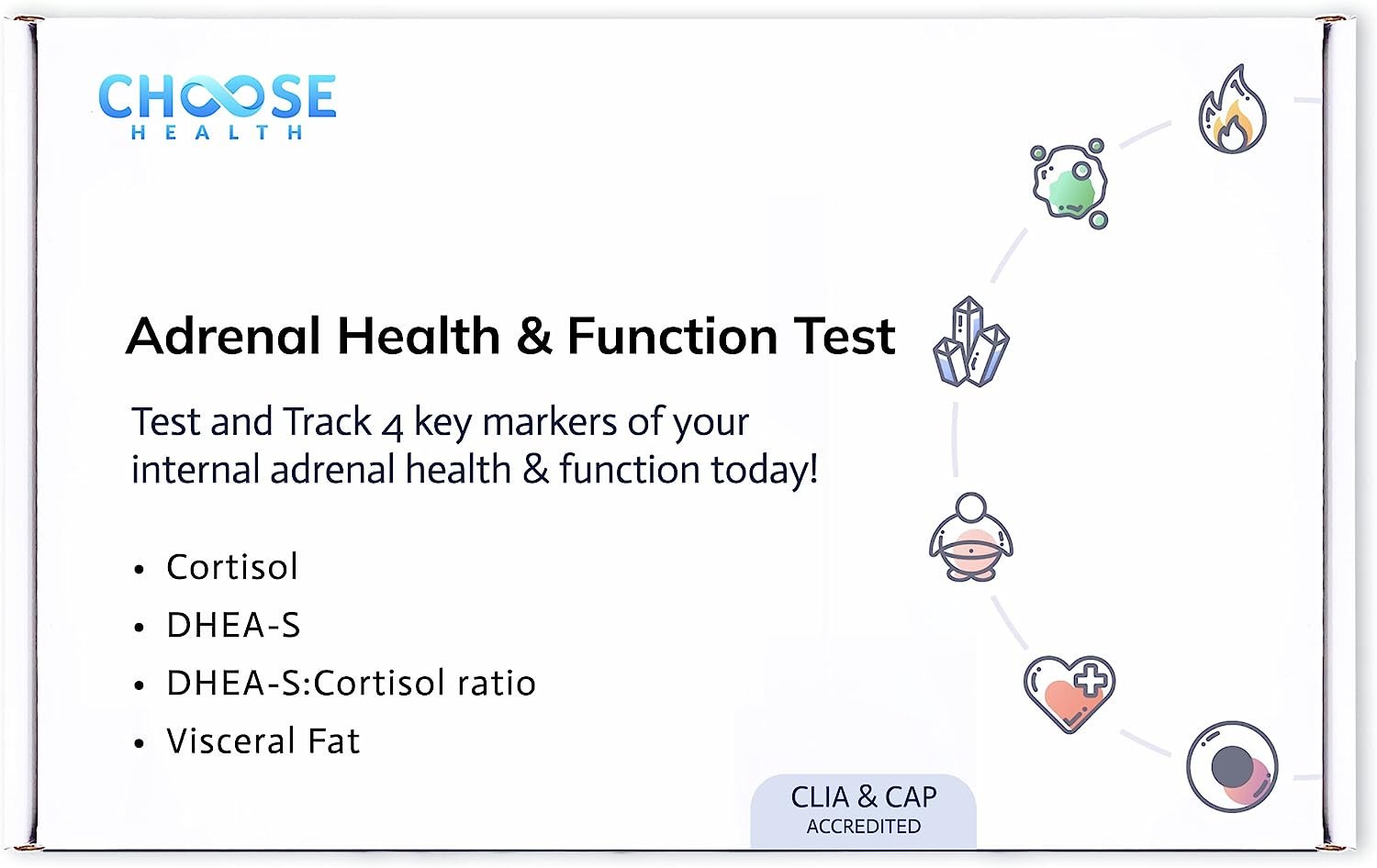 Choose Health 4-in-1 Cortisol & DHEA-S Test Review