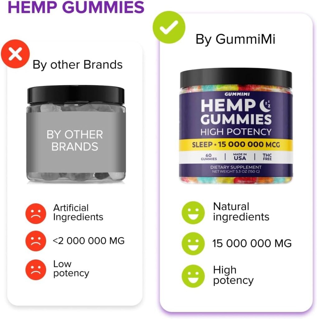 HÐµmp Gummies for RÐµstful Nap - High Potency, Organic  Infused with Omega 3 6 9  Vitamin E, Natural Fruit Flavor, 60 Edible Easy, Tasty Naturals, Grown  Made in USA